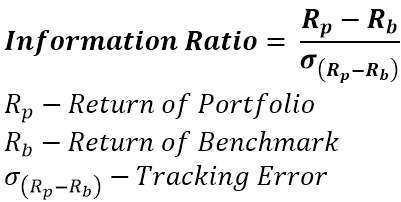 definition of information ratio